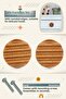 Wave Pattern (2 Pcs) Baby Kids Room Wooden Furniture Cabinet Drawer Handle - 3