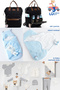 3-Piece Birth Set (Snap Fastener Chickpea Swaddle, Baby Care Backpack and 10 Piece Hospital Exit Set)