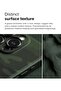 iPhone 16 Pro Max Case | Onyx Series | Camo Green - 6