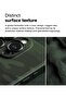 iPhone 16 Pro Max Case | Onyx Series | Camo Green - 5
