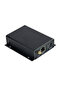قابس الاتحاد الأوروبي HAMGEEK FC-NTP-MINI خادم وقت الشبكة 1 خادم NTP مستقبل GNSS متكامل مع 1 إيثرنت - 4
