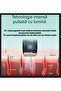 Epilator portabil IPL - 3