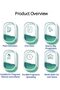 Smart USB Rechargable Car Air Freshener, Mini Aromatherapy Diffuser for Car, Office & Home (Green) - 7
