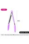Kitchen Tongs With Handle Purple/Grey 23cm - 2