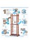 Cold Coffee Brewing - Cold Brew Tower - 720 ml - 2