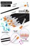 Paint Brush 12 Number 5Pcs Flat Tip Synthetic Painting Brush Economic Watercolor Acrylic Paint Gouache B - 2