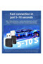 Mini Ultra 2-in-1 Wireless Car Box – 2025 Flagship Adapter, Fast 5-10s Auto Connect, Ultra-Compact - 3