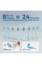 Sonic Electric Toothbrush for Adults and Kids - 2
