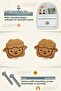 Lamb Pattern (2 Pcs) Baby Kids Room Wooden Furniture Cabinet Drawer Handle - 3