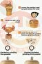 Set of 2 Natural Wooden Mill Spice Grinder Pepper Salt Coffee Salt Shaker Pepper Shaker - 5