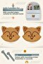 Fox Pattern (2 Pcs) Baby Kids Room Wooden Furniture Cabinet Drawer Handle - 2