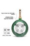 Wok Pan Malachite Series With Aluminum And Induction Bottom Green 28x8cm - 5