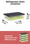 4-Piece Ice Box Storage Container Winter Container Freezer Organizer Refrigerator Food Storage Container 1100 ml 4 Colors - 4