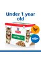 Science Plan Ocean Fish Kitten Pouch 12X85G - 6