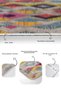Multicolored Modern Geometric Patterned 2-Piece Non-Slip Base Washable Bath Mat Set - 6