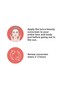 Solarshield Sunscreen 100 ml - 50 Spf High Protection, Cosmos Certified and Water Based Cream - 3
