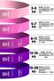 7Li Mega Set 35+45 kg + 5Li Pilates Resistance Band Barre Exercise Rubber Loop Band Pink Tone - 2