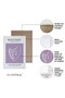White Laminated Frame Set 3 Piece Painting Hpn018 - 3