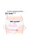 Period Night Panties 2-Pack (3 Packs) - 5