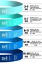 7Li Mega Set 25+35 kg + 5Li Pilates Resistance Band Barre Rubber Loop Band Blue Tone - 2