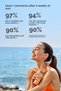 Fotoprotector Fusion Water Body Glow Spf30 200ml - 3