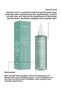Skin Care Set Vitamin C Serum - Face Washing Gel - Pore Tightening Tonic - Moisturizing Cream - 6
