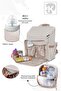 Merlin Thermal Mother Baby Care Bag - 2