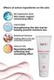 2-Piece Body Care Set with Rice Extract, Ceramide and Hyaluronic Acid - Body Scrub and Body Lotion - 5