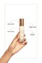 |   سلسلة ليرا - الحل الذي يضفي الإشراق على مناطقك الخاصة - 2