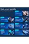 BT5.0 Mini Earbuds True Wireless Headphones Touch Control Sport Headset In-ear Earphones wit - 2