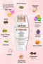 Detox Peeling Gel Set of 2 |   Dead Cell Purifying Cleansing Gel |   Face and Body Cleanser Aha Bha - 2