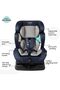 Sumo Car Seat – Birth to 6yrs Baby Travel Gear – Convertible Rear & Forward-Facing - 8