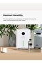 -VanGogh360 - 1800 sq ft Coverage-Scent Diffuser HVAC System or Stand Alone - Black - 4