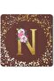 2 Pack Designer Leather Coasters Mat for Beverage Drinks - Custom Monogram Initial Letter