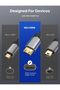 Mini HDMI to HDMI Adapter, Mini HDMI Male to HDMI Female Cable with 4K 60Hz HDR 3D 18Gbps Dolb - 3