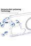 NEW Case Compatible for Samsung Galaxy S23 Case Slim Thin Magnetic Case Shock Absorption Anti-Scratc - 8