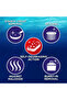 Cold Power Lemon Dishwashing Liquid 1 LitrePowerful Grease Removal with Fresh Apple Fragrance - 3