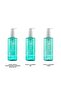 Facial 250 ml Set