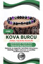 Certified Aquarius Zodiac Bracelet B055
