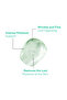 The Ceel Intensive Moisturizing and Repairing Serum - 2