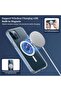 Magnetic Matte Case for iPhone 13 | Transparent - 3