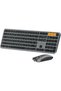 Backlit Bluetooth Keyboard and Mouse for Mac, KM100-A