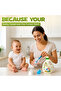 Anti Rash Baby Powder 200G For Delicate Skin Helps Prevent Rashes & Soothes - 7