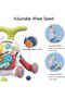 Eden 2 in 1 Multifunctional Activity Baby Walker - 6