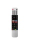 Telecomandă pentru LED ALLVIEW 32ePlay6100H - 2