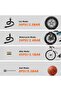 150PSI Car Cordless Lightweight Wireless Digital Display Portable Car Air Pump for Automobile Bicycl - 4