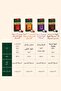 Capsule 2-Pack Introduction Pack (80 Capsules) - 5