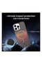 iPhone 16 Compatible Magsafe Supported Aramid Fiber Premium Phone Case – Velvet Inner Surface - 7