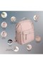 Elisa Diaper Backpack, Waterproof, Multiple Pockets, Changing Mattress - 6