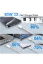 كابل شحن USB C إلى USB C الأصلي بقوة 60 وات، شحن سريع، مناسب لأجهزة iPhone 16/15/Plus/Pro/Pro Max، والمزيد - 6
